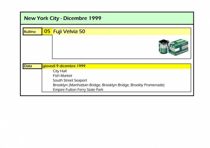 Ny05 - infos